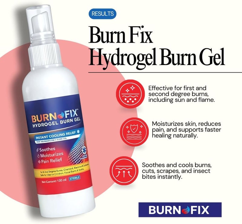 BURNFIX ® Hydrogel Burn Spray – 2 Pack (120ml Each) | Fast Cooling Relief for 1st & 2nd Degree Burns, Sunburns & Scalds | Doctor Recommended, Soothes & Hydrates Skin | Safe for Kids & Adults (2) - Image 3